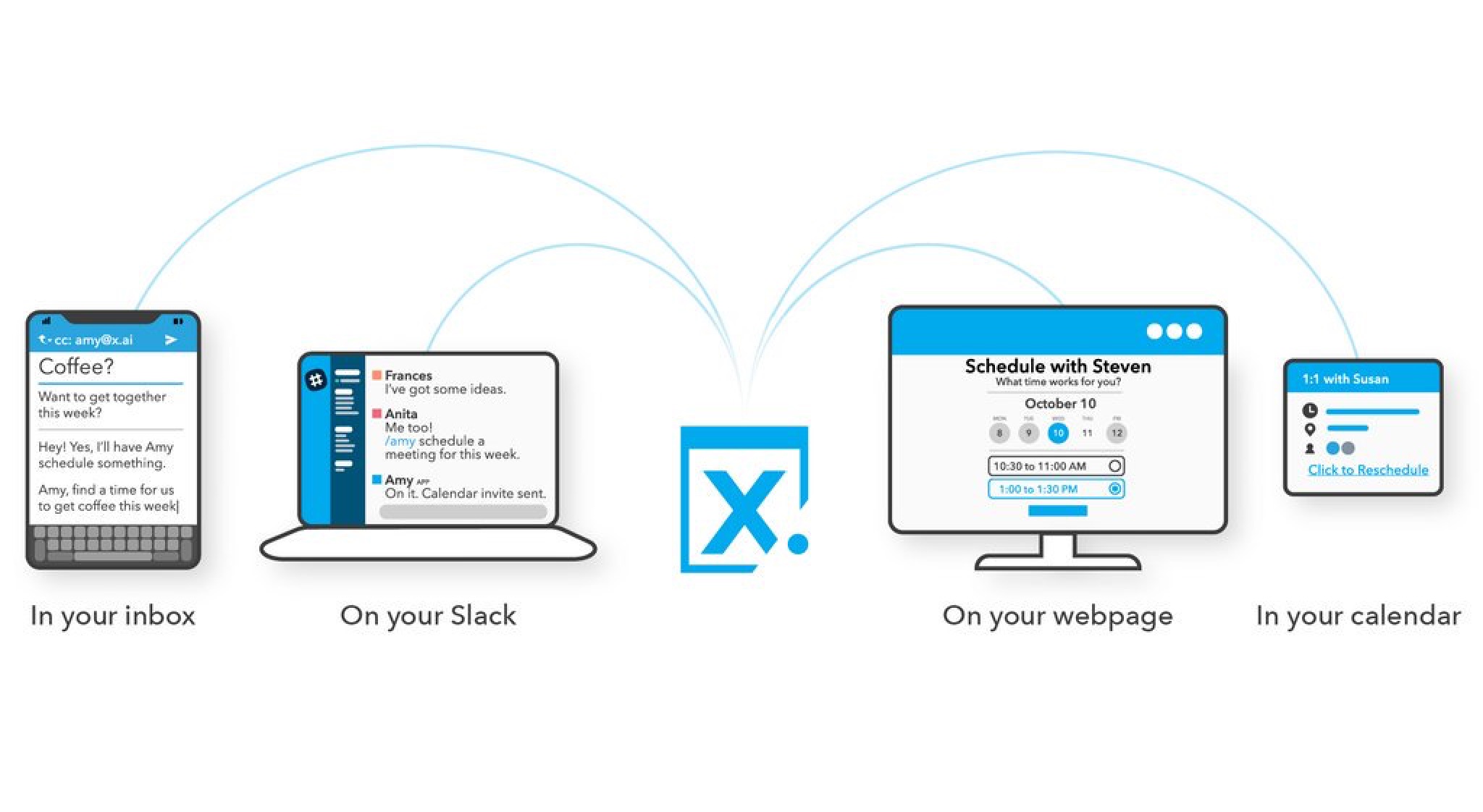 x ai@2x