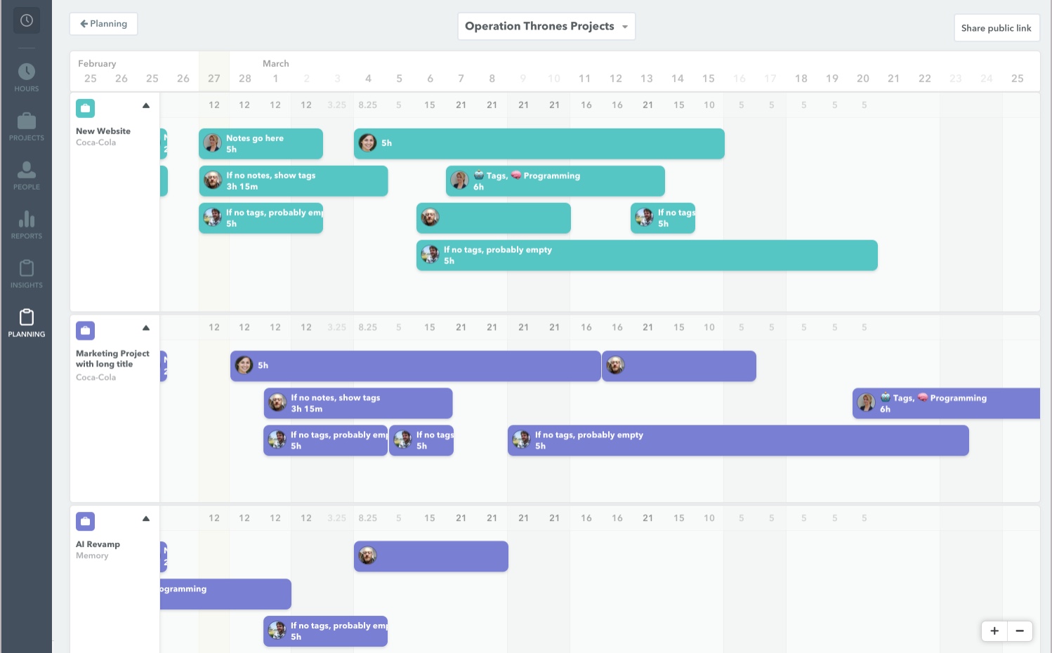 project planning