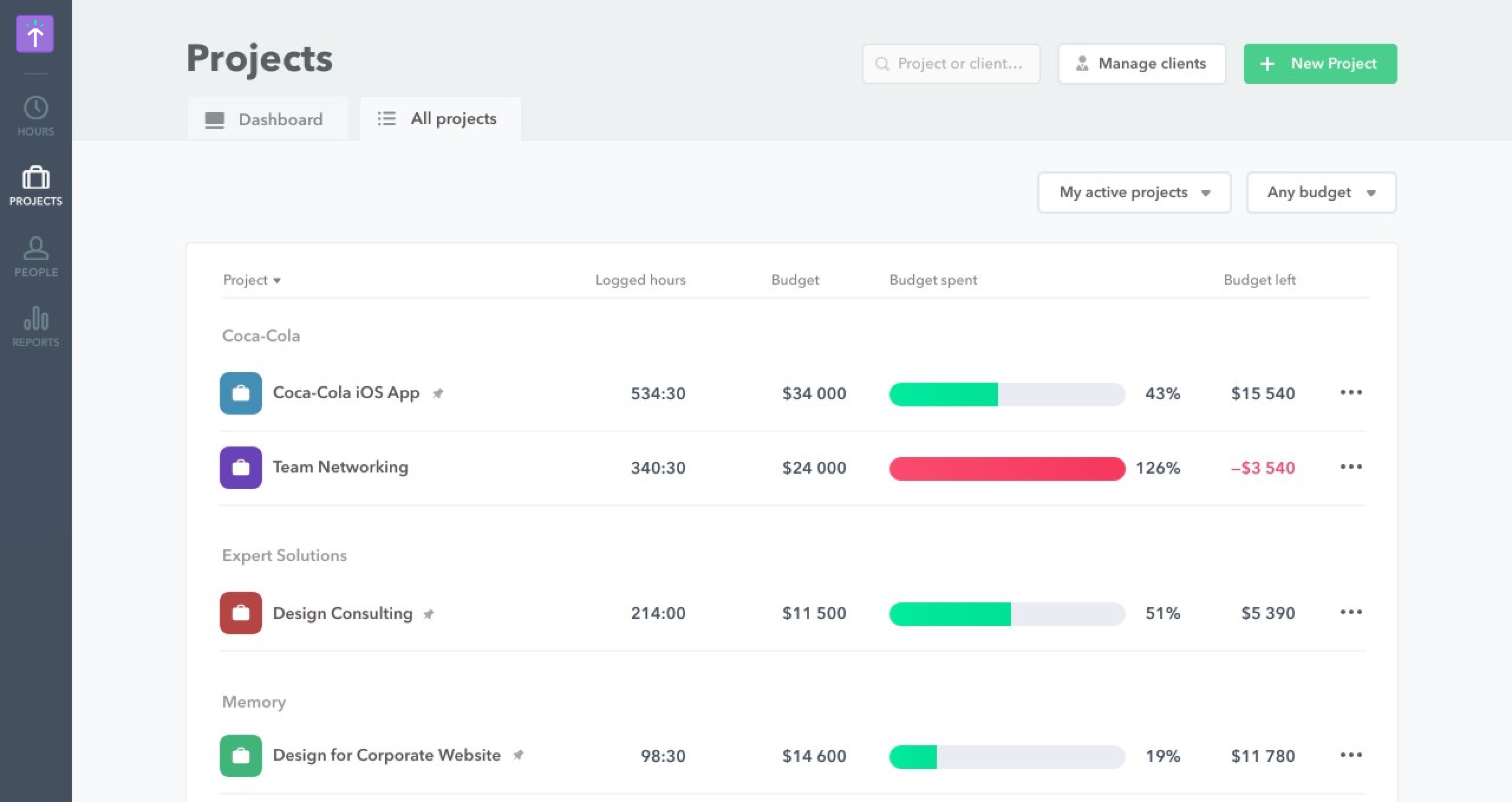project-dashboard@2x