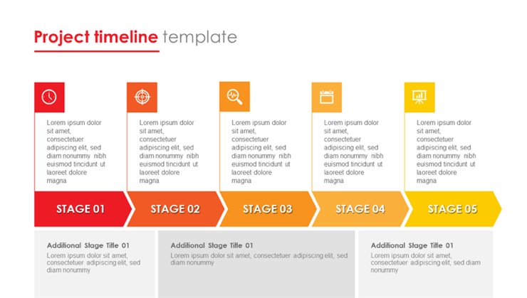 Office project timeline