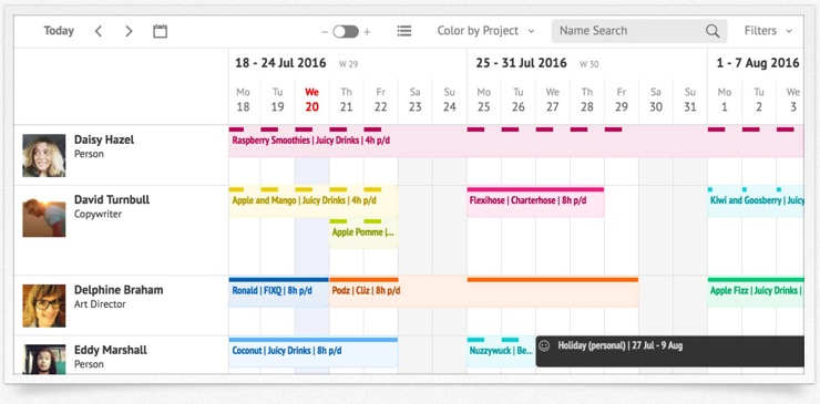 resource guru
