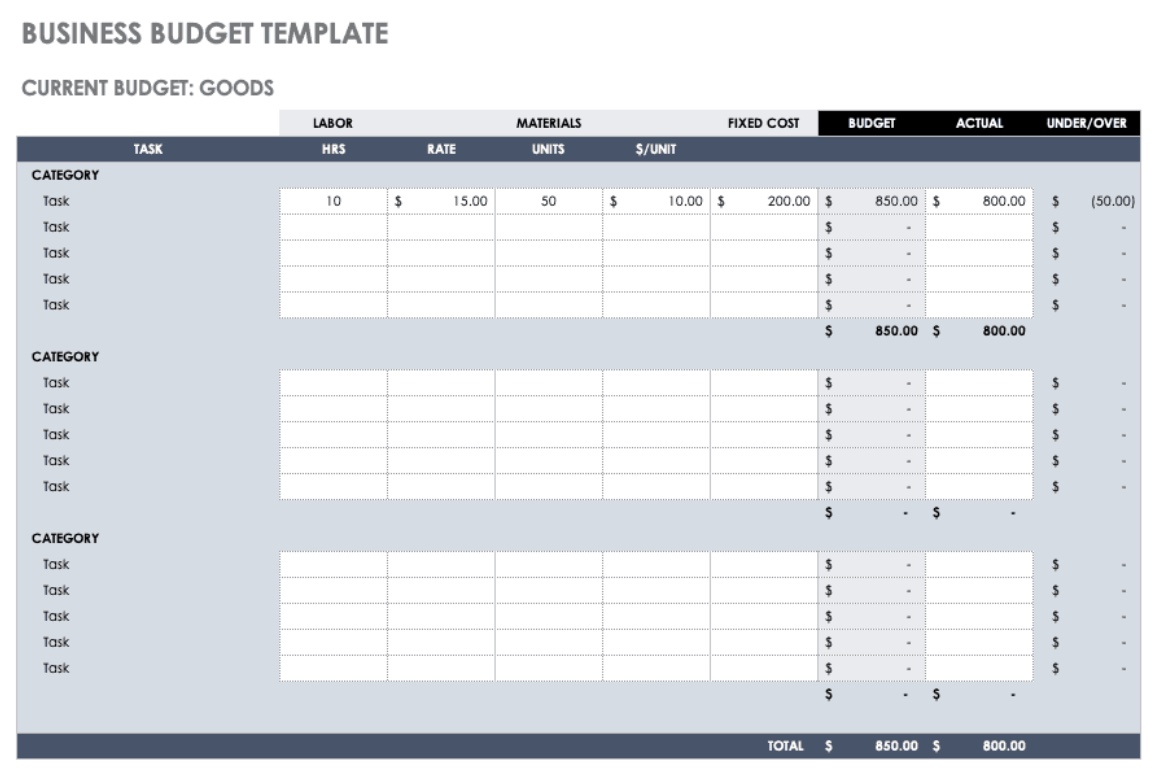 Excel budget