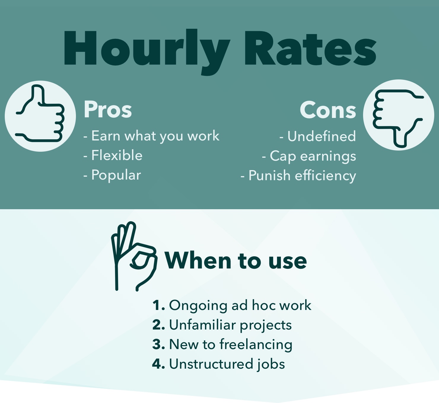 Hourly-rates@2x