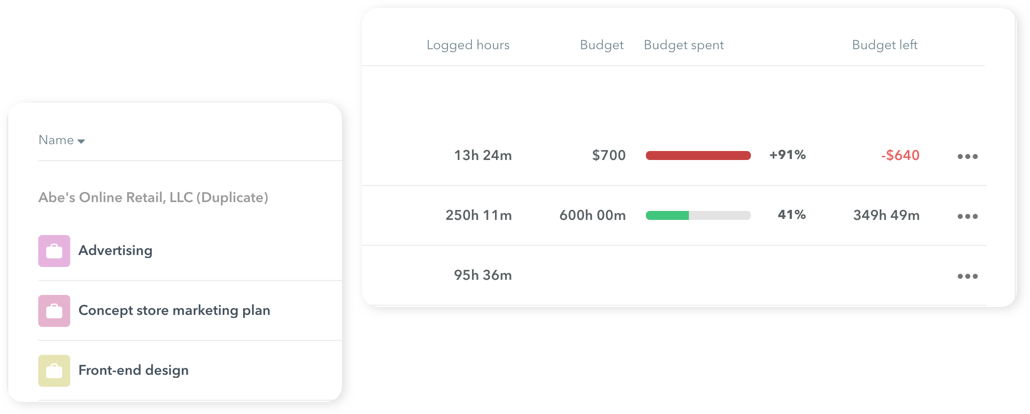 Project combined estimate and project list with shadows