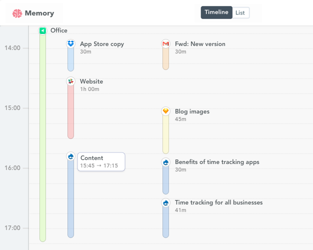 Drupal time tracking