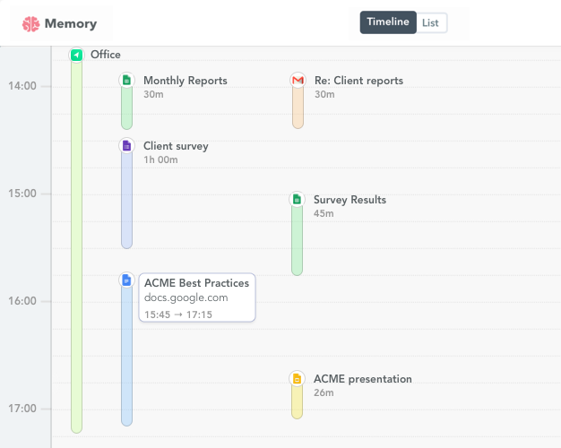 Google Docs time tracking