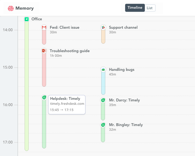 Freshdesk time tracking