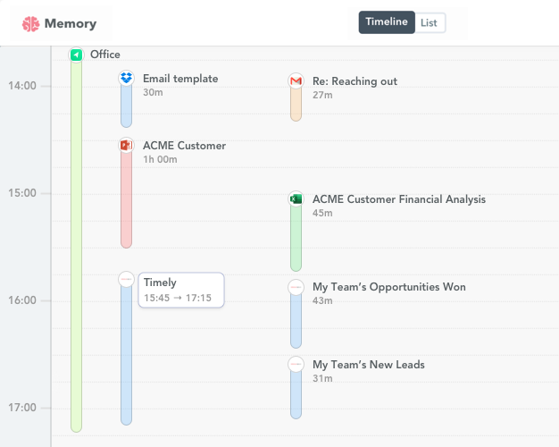NetSuite time tracking