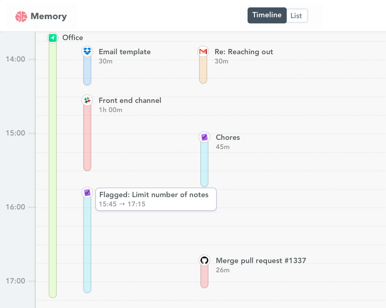 Omnifocus time tracking 2x