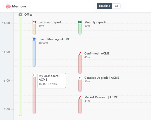 Scoro time tracking