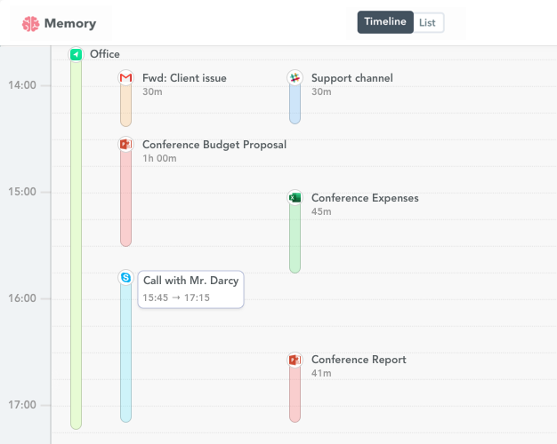 Skype time tracking