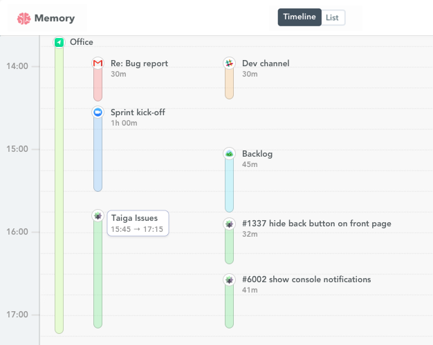 Taiga time tracking