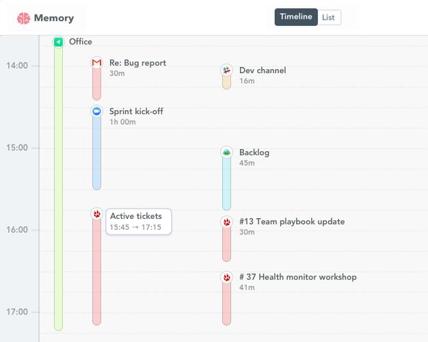 trac time tracking