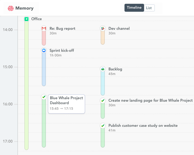 Wrike time tracking