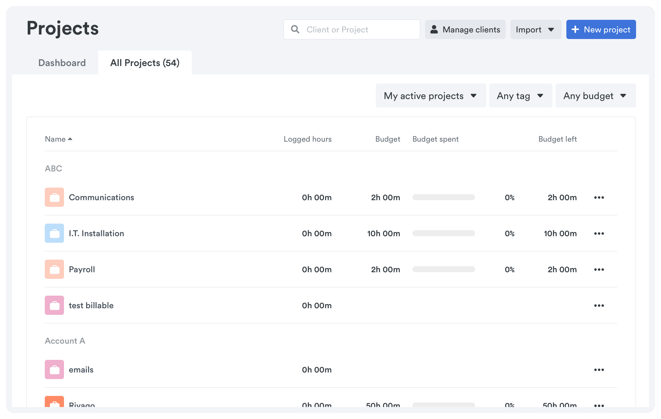 Timelyapp user interface of a human resources dashboard showing hours logged per week, with filters.