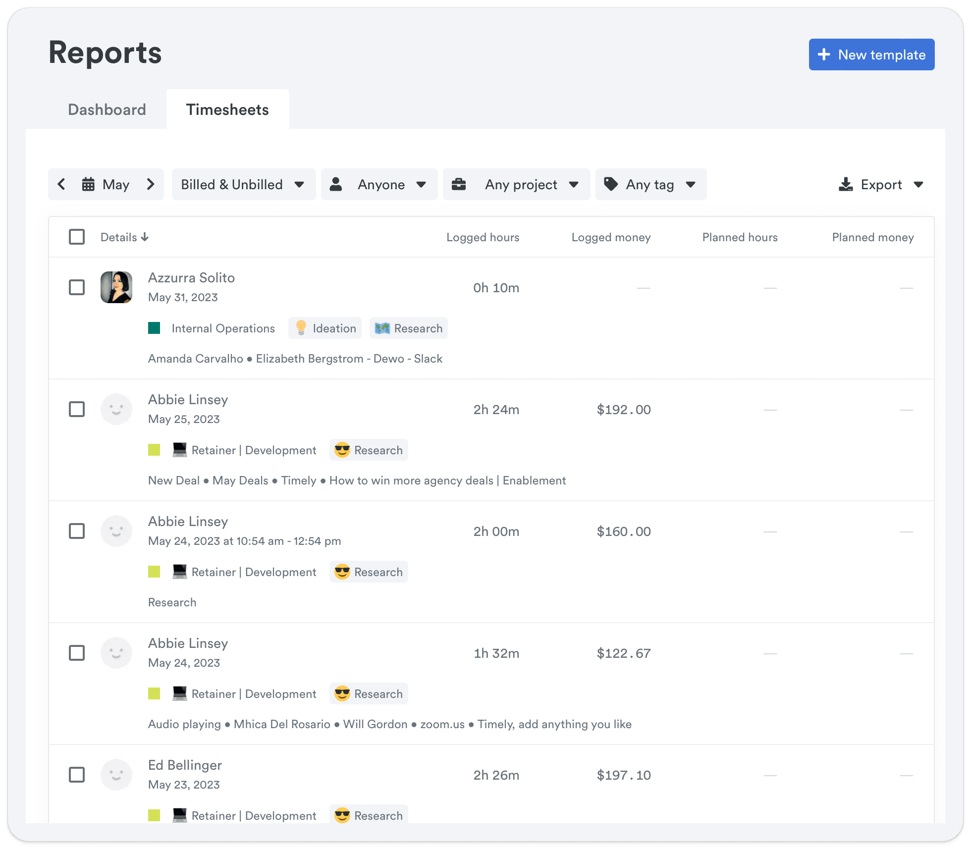 Screenshot of a 'Reports' page from a time tracking software displaying timesheet entries for various employees, detailing logged hours, corresponding monetary amounts for billable work, and tags for activities such as 'Development' and 'Research'.