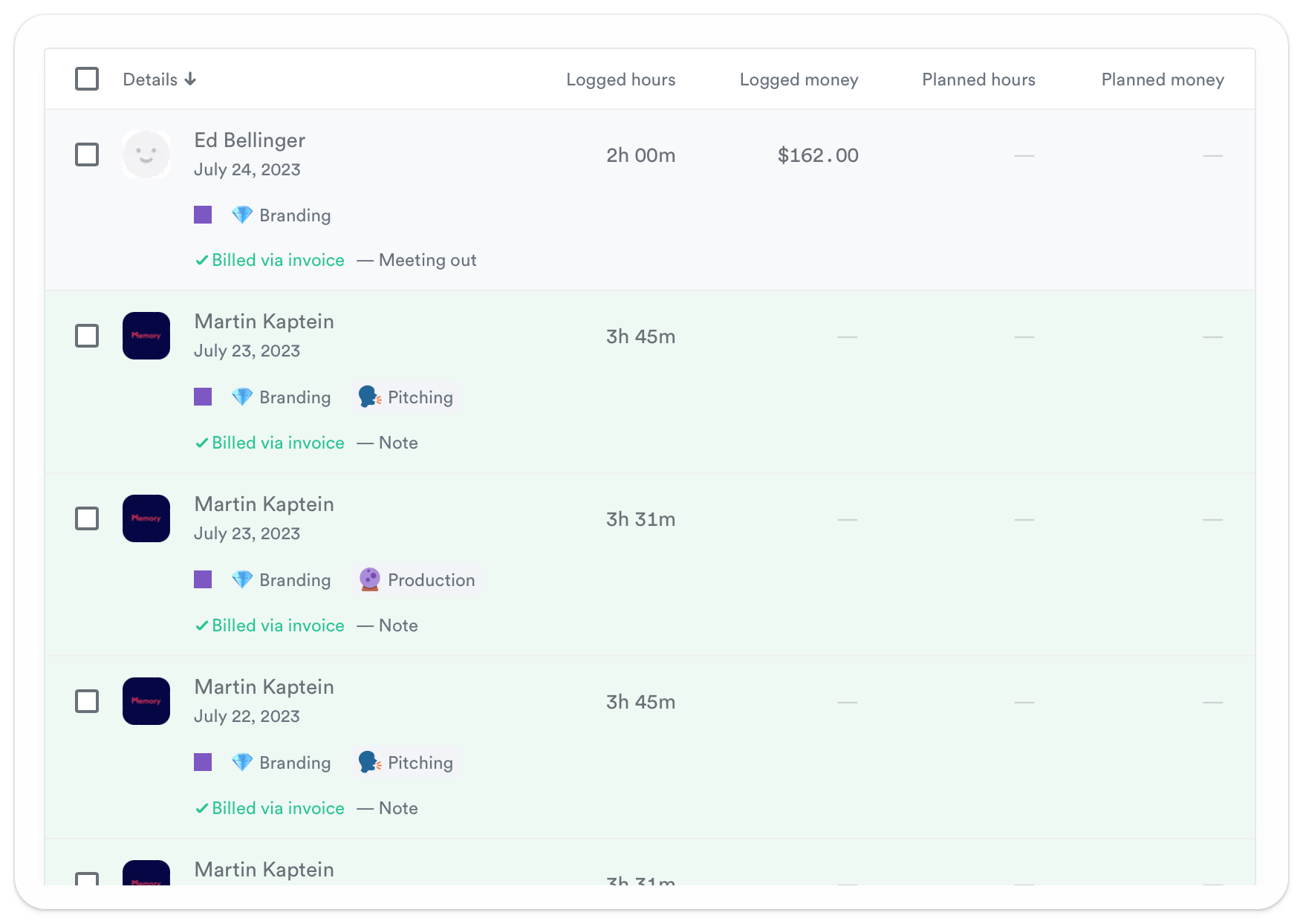 User setup interface indicating 'Employee' access level with the option to hide cost rate selected, and the capacity.