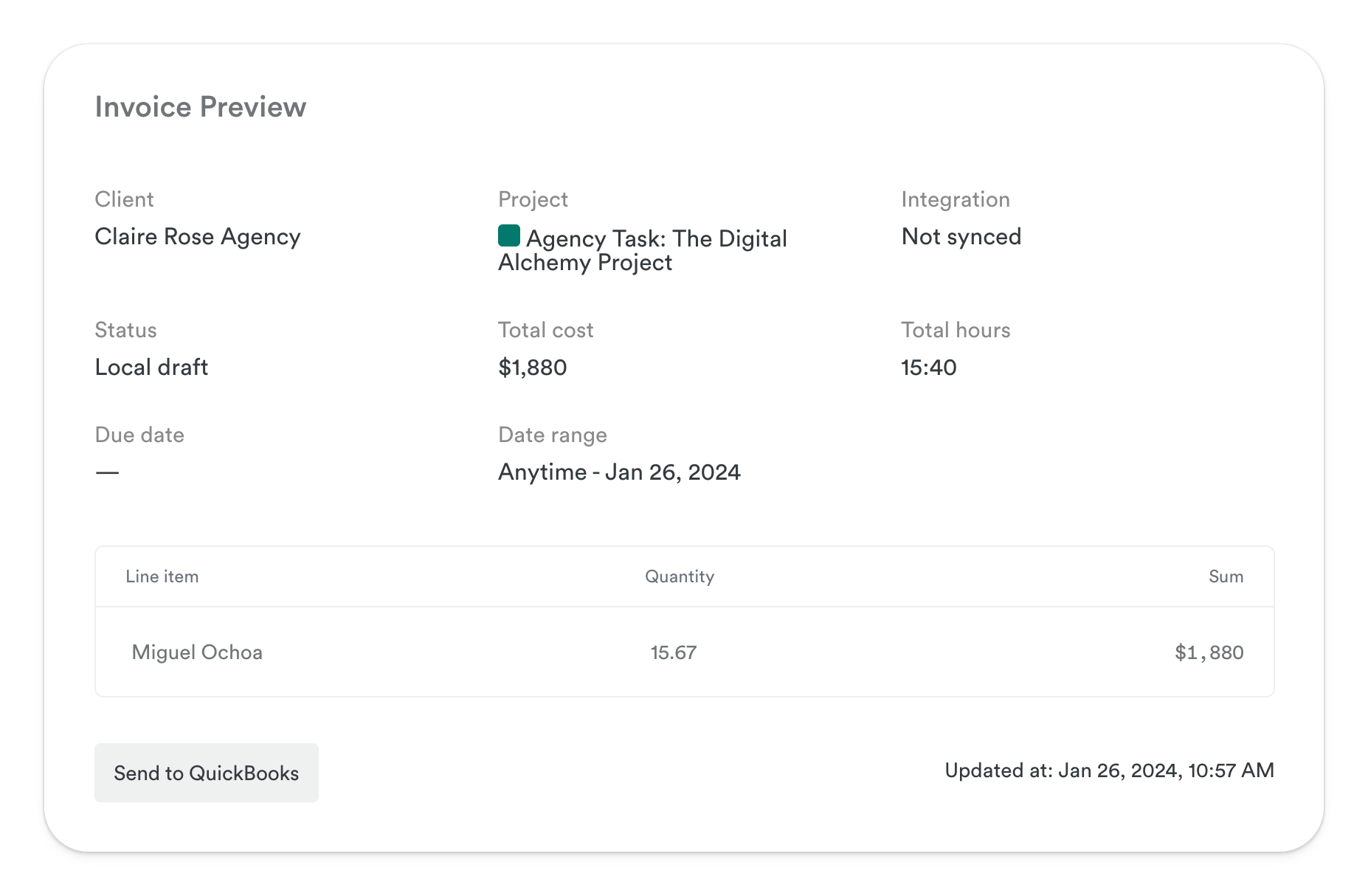 Invoice preview screen showing details for Claire Rose Agency with a local draft status, project 'Agency Task: The Digital Alchemy Project', total cost of $1,880, and 15 hours and 40 minutes logged.